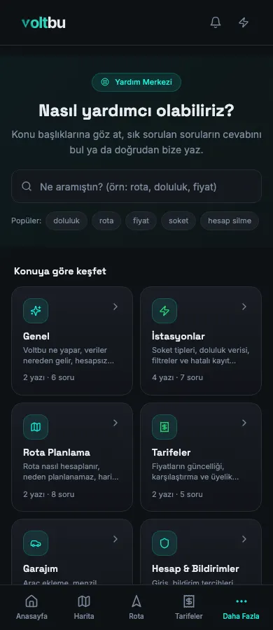 Yardım Merkezi'nde gerçek makaleler var